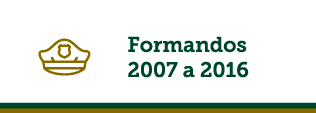 formandos-de-2007-a-2016.